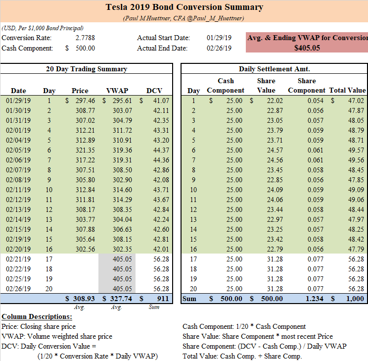 Dz71yPEX0AIuESA.png:large