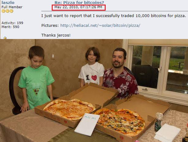 happy-bitcoin-pizza-day-v0-qwf80kentd1b1