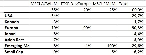 t5sp8ddr.jpg