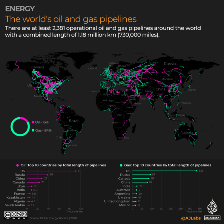 INTERACTIVE-Mapping-the-worlds-oil-and-g