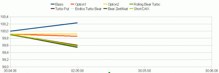 post-9555-1209757193_thumb.png