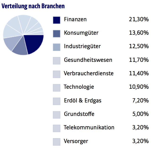 Screen Shot 2015-05-10 at 14.56.10.png