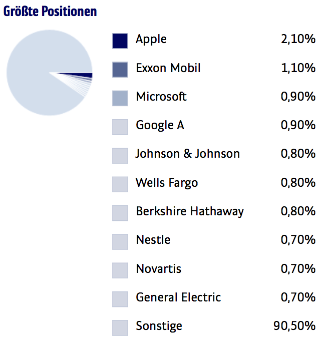 Screen Shot 2015-05-10 at 14.56.18.png