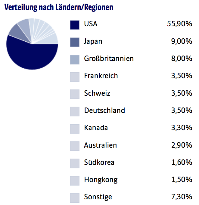 Screen Shot 2015-05-10 at 14.56.02.png