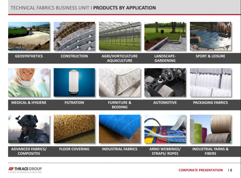 technical fabrics.PNG