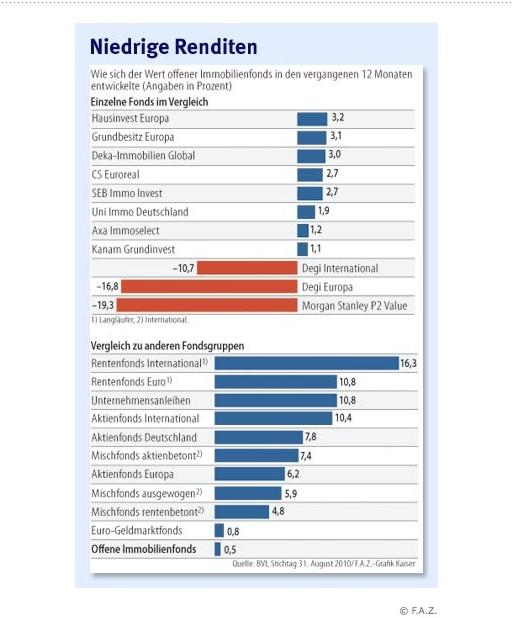 post-3372-099871900 1285696815_thumb.jpg