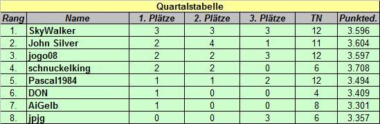 post-5399-075718400 1285438971_thumb.jpg