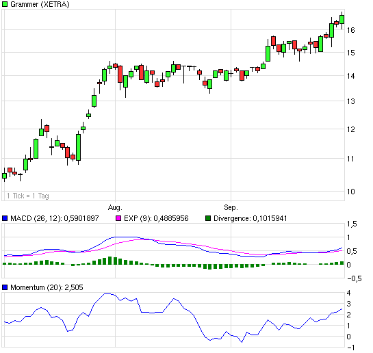 post-6413-084448400 1285877566_thumb.png