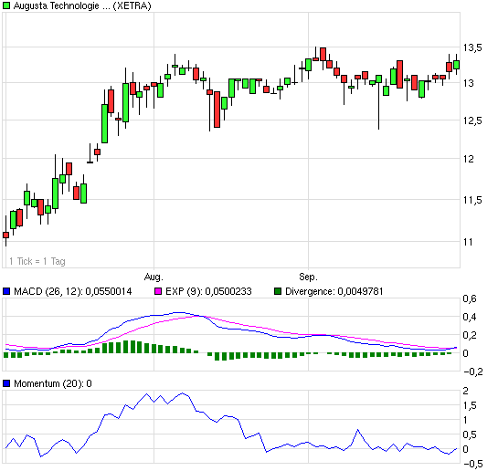 post-6413-090719400 1285877903_thumb.png