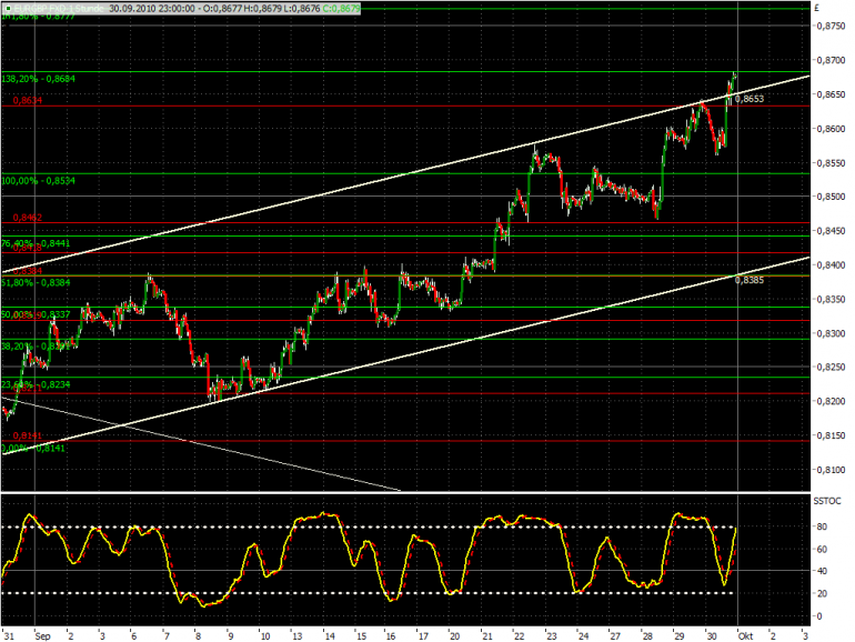 post-6516-033958300 1285877918_thumb.png