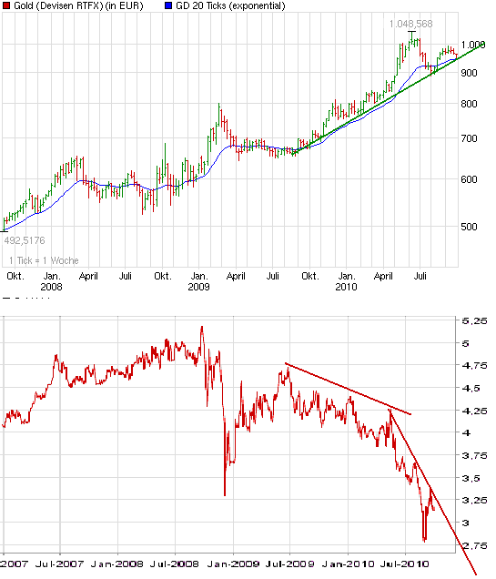 post-7359-068817300 1285701517_thumb.png