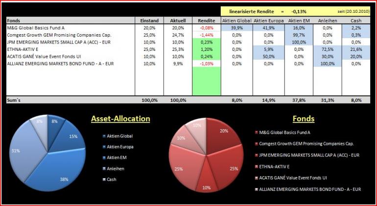 post-11329-079353300 1287858578_thumb.jpg