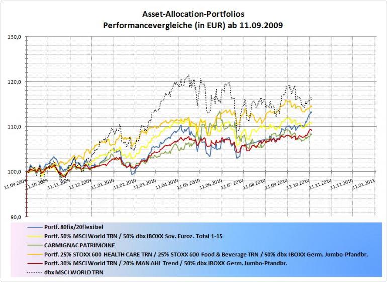 post-12545-038198400 1287263075_thumb.jpg