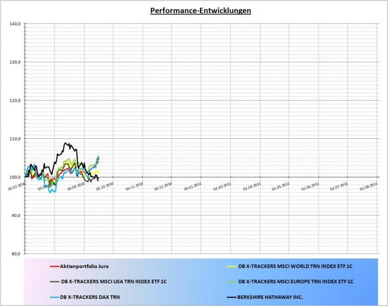 post-12545-044665500 1287269492_thumb.jpg