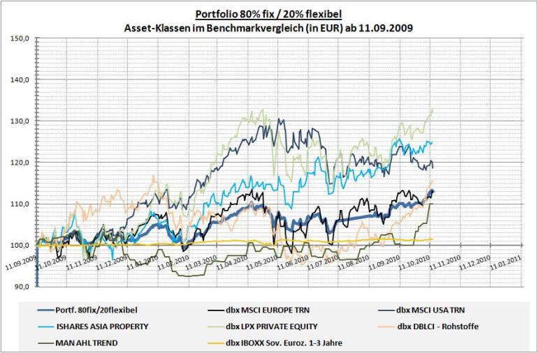 post-12545-082214100 1287263082_thumb.jpg