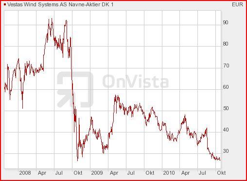 post-12545-092636100 1287763907_thumb.jpg