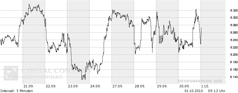 post-13167-095959000 1285917519_thumb.png