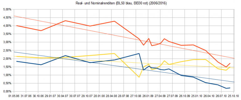 post-13380-032628000 1286738256_thumb.png