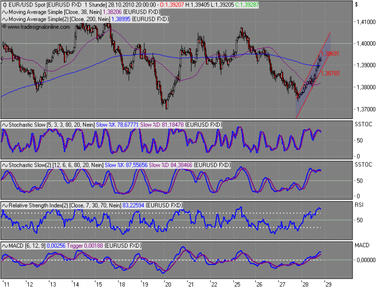 post-13476-015107200 1288287865_thumb.png