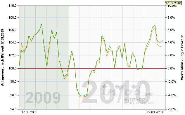 post-14482-056587600 1286323122_thumb.png