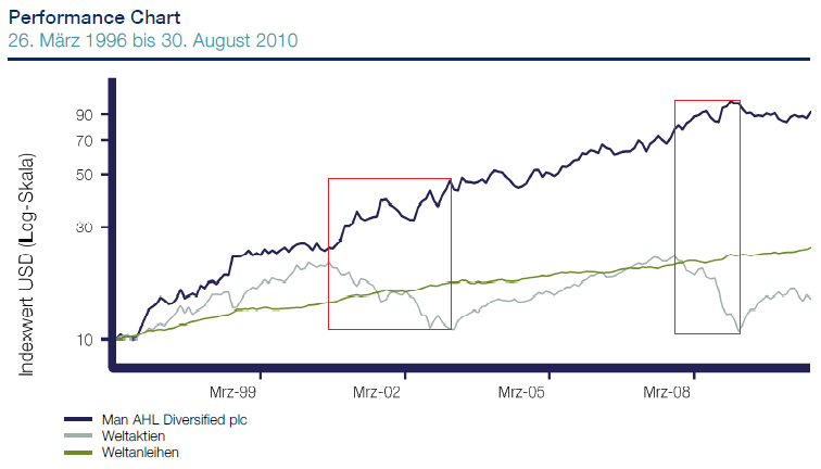 post-14482-097701100 1286402280_thumb.png