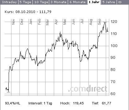 post-15487-076142400 1286749976_thumb.jpg