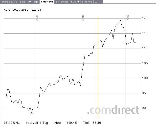 post-15487-084128800 1286749984_thumb.jpg