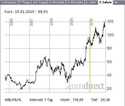 post-15487-085615400 1286749966_thumb.jpg