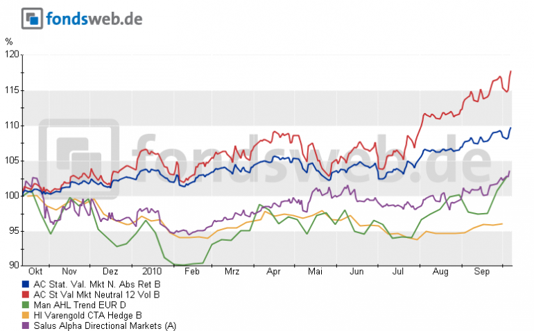 post-15902-093308100 1286529224_thumb.png