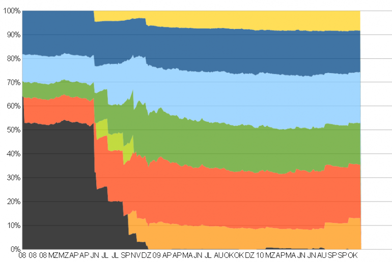 post-16694-047594400 1288299430_thumb.png