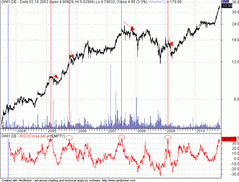 post-1830-055634700 1288274288_thumb.gif