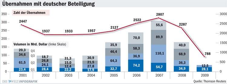 post-2352-057680700 1286622105_thumb.jpg