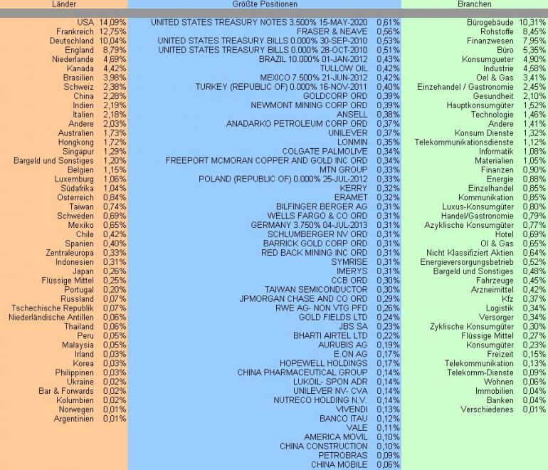 post-3119-095111700 1287681212_thumb.jpg