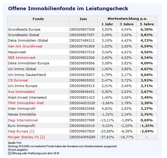 post-3372-077098500 1287999069_thumb.png