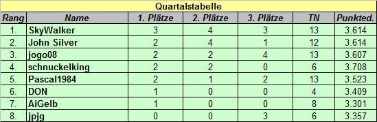 post-5399-057749300 1286137433_thumb.jpg