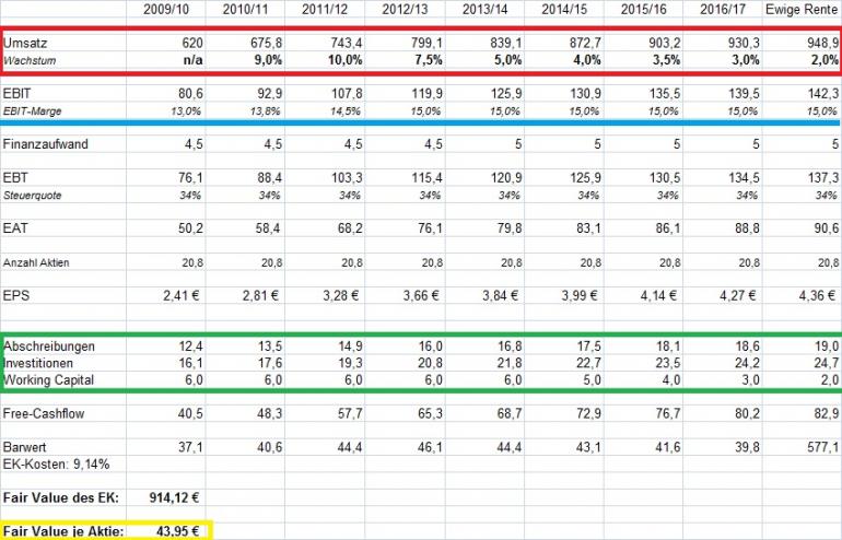 post-6191-095289800 1286821384_thumb.jpg