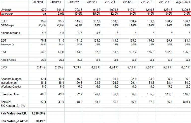 post-6191-099612400 1286822090_thumb.jpg