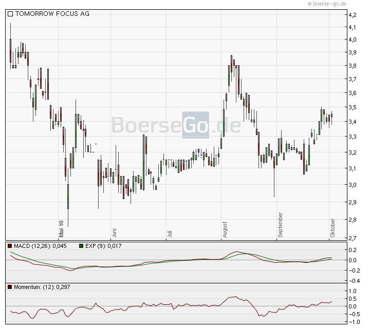 post-6413-007524200 1286223798_thumb.png