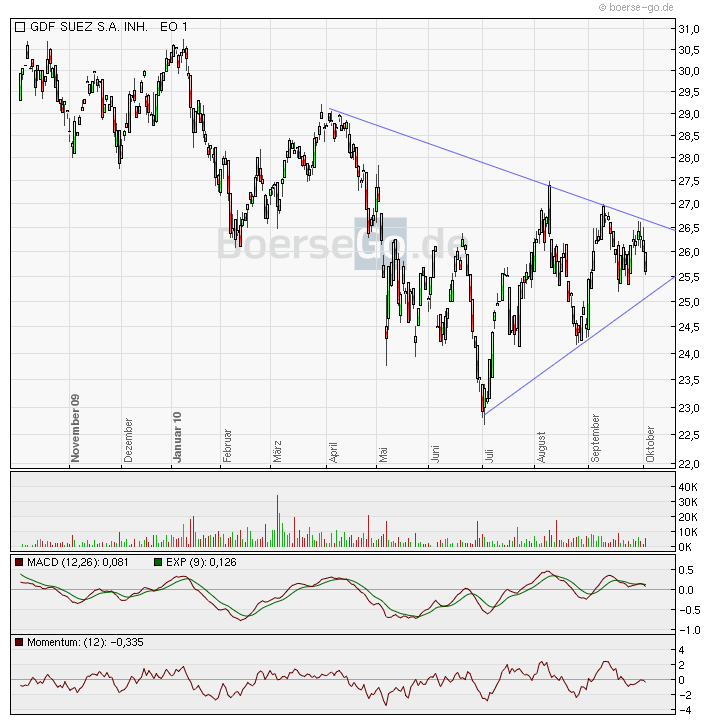 post-6413-050874800 1286226041_thumb.png