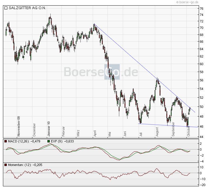 post-6413-070387800 1286707641_thumb.png