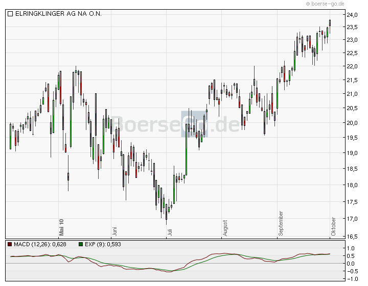 post-6413-079908600 1285967092_thumb.png