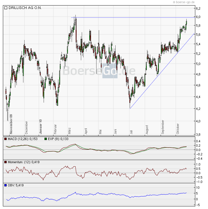 post-6413-083164400 1287846813_thumb.png