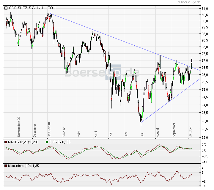 post-6413-084829500 1286742163_thumb.png