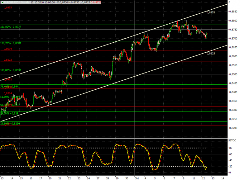 post-6516-019941000 1286878161_thumb.png