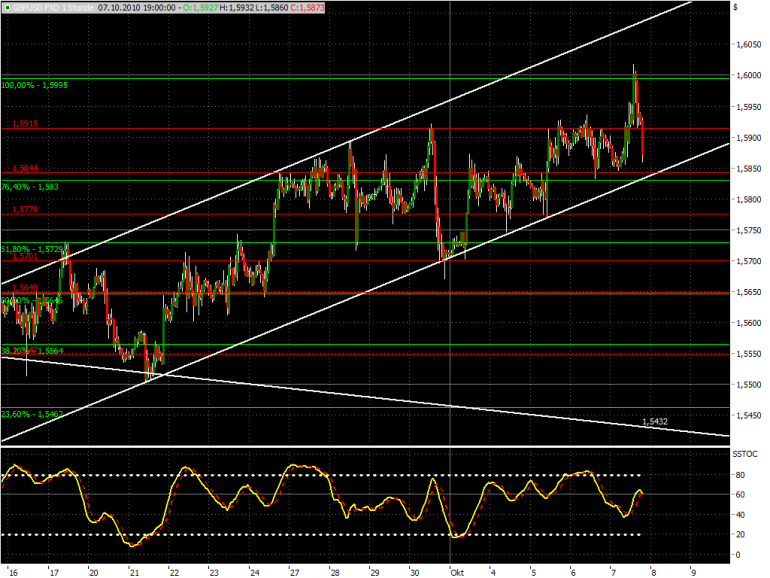 post-6516-027510000 1286470119_thumb.png