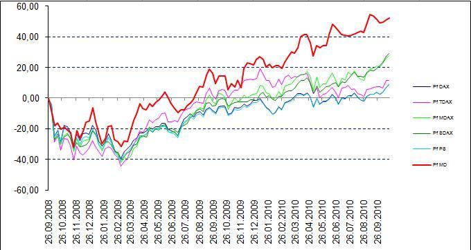 post-7239-033726200 1287955123_thumb.jpg