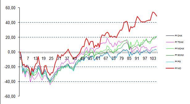 post-7239-055018400 1286131721_thumb.jpg