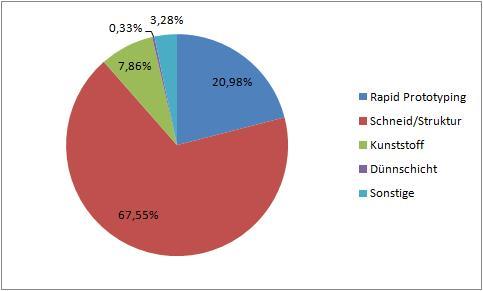 post-7239-055811900 1288297811_thumb.jpg