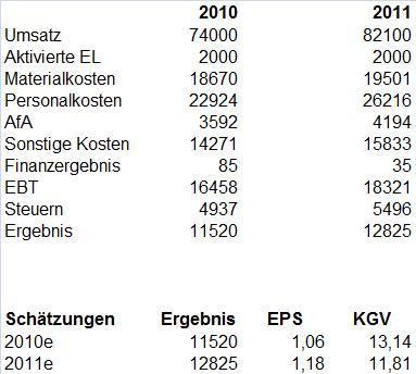 post-7239-090869900 1288434458_thumb.jpg