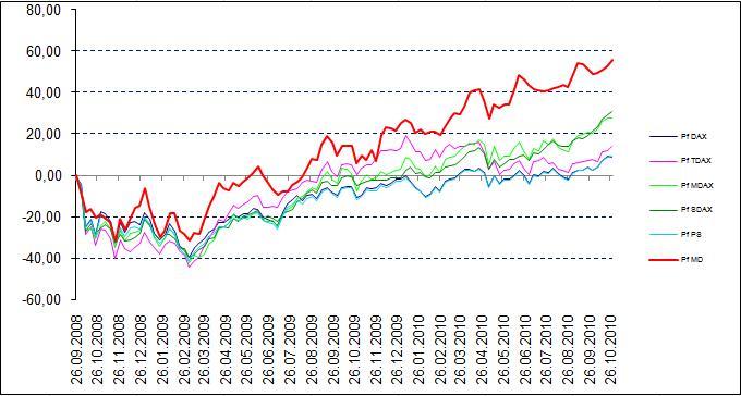 post-7239-093067800 1288434339_thumb.jpg